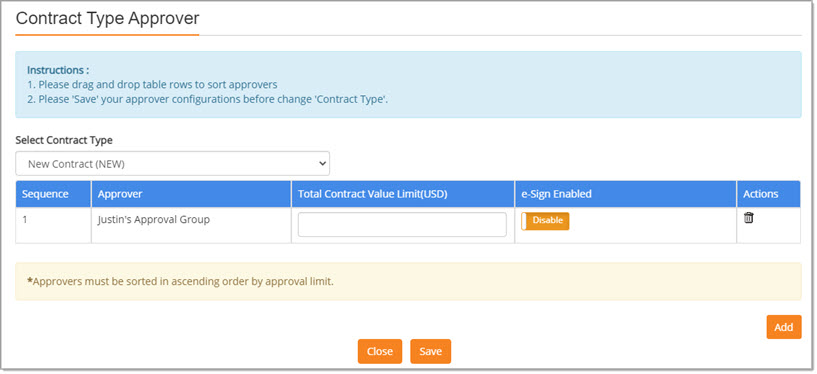 Total Contract Value